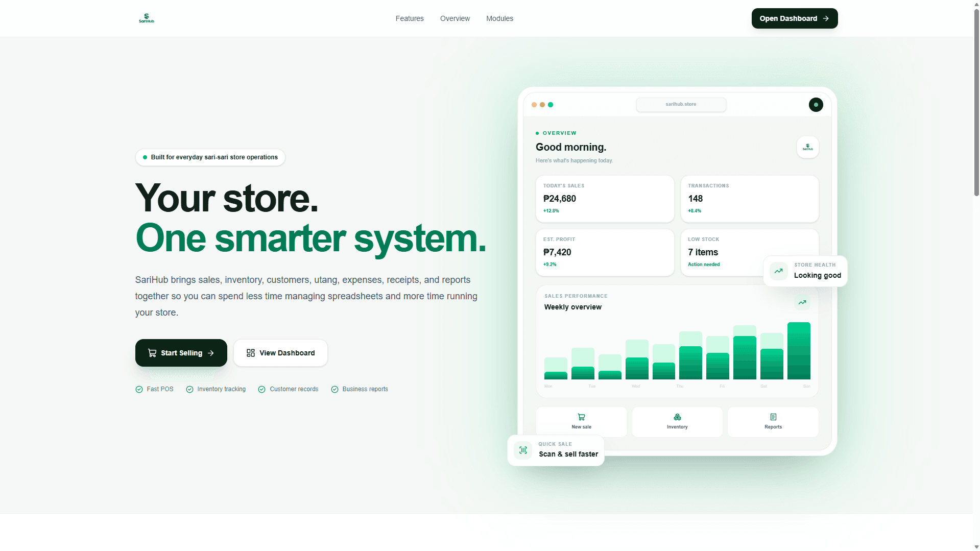 SariHub